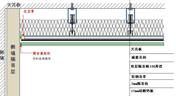 吸音板